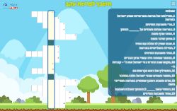 תשבץ לפרשת עקב